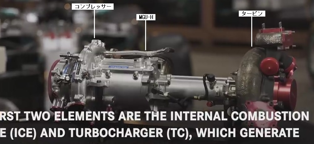 【パワーユニット】メルセデスのMGU-Hとタービン（セパレートレイアウト）
