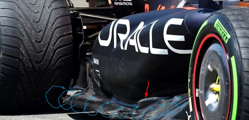 【F1空力学】レッドブルRB18のバクーアップデート！フロアフェンスとフロアサイドとディフューザー