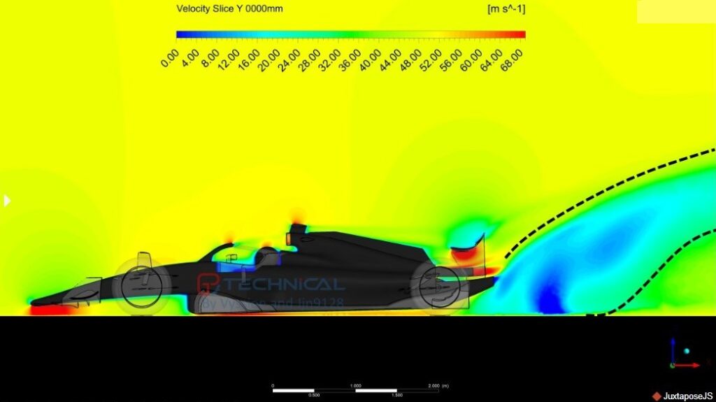 【F1 Anlysis】フロアダウンフォース・車高・サスペンション・タイヤの関係性